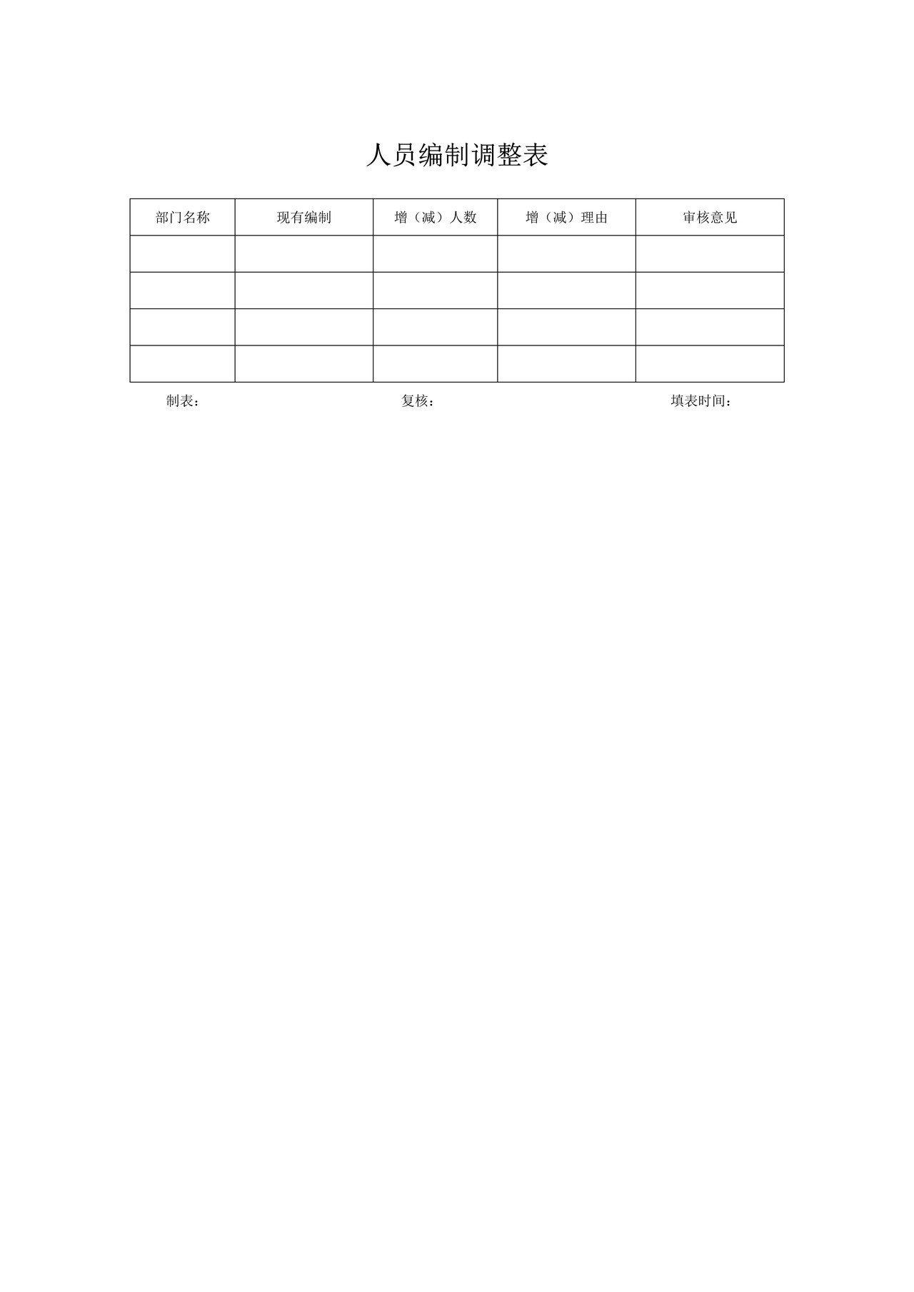 人员编制调整表