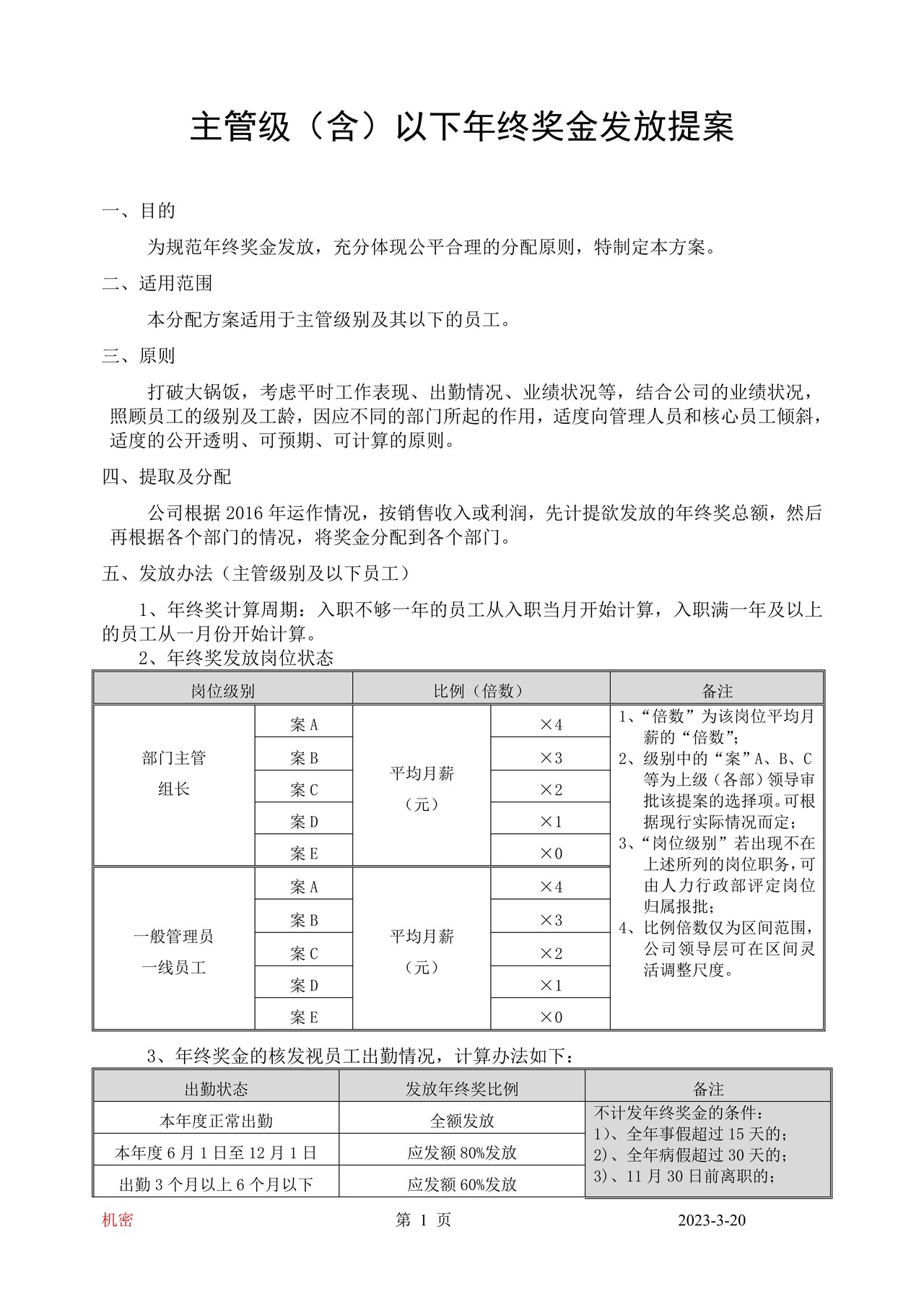 年终奖金发放暂行提案(适用于主管级(含)以下)