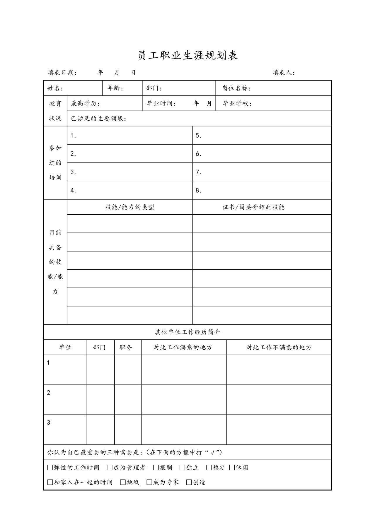 员工职业生涯规划