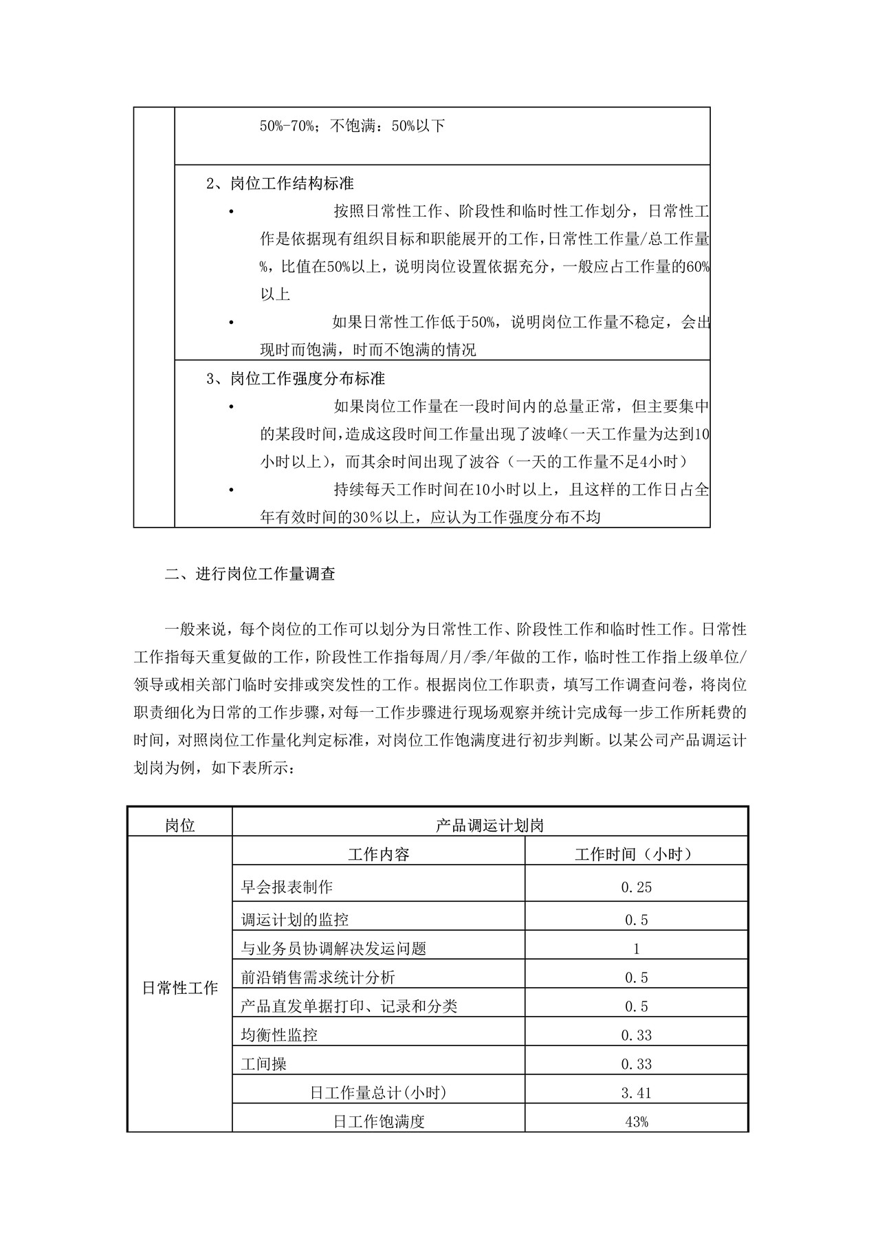 人力资源管理者如何做好岗位工作量调查