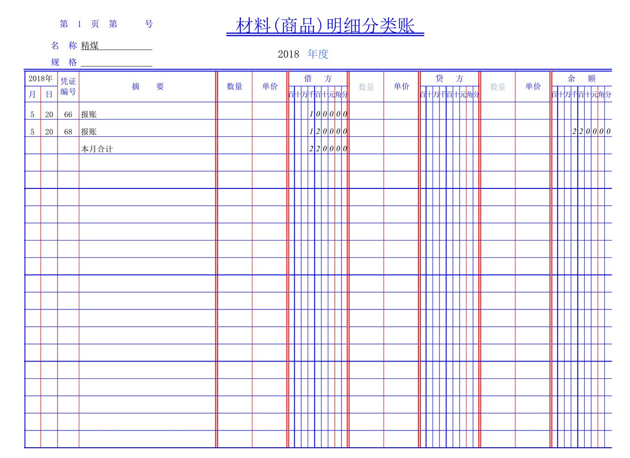财务做账系统表（多栏式明细账）