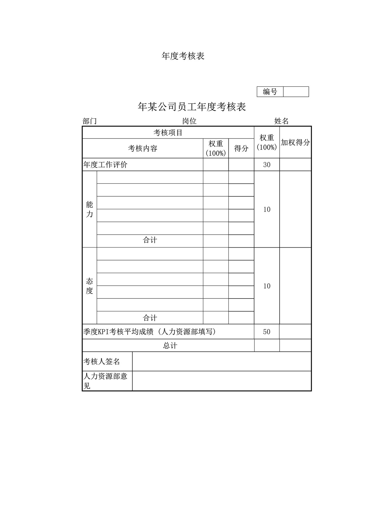 年度考核表