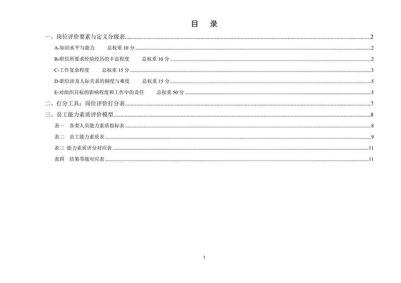 岗位评价方法与实战手册