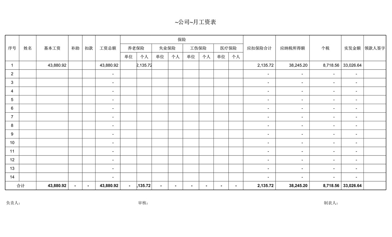 工资表、年终奖金个人所得税计算模版