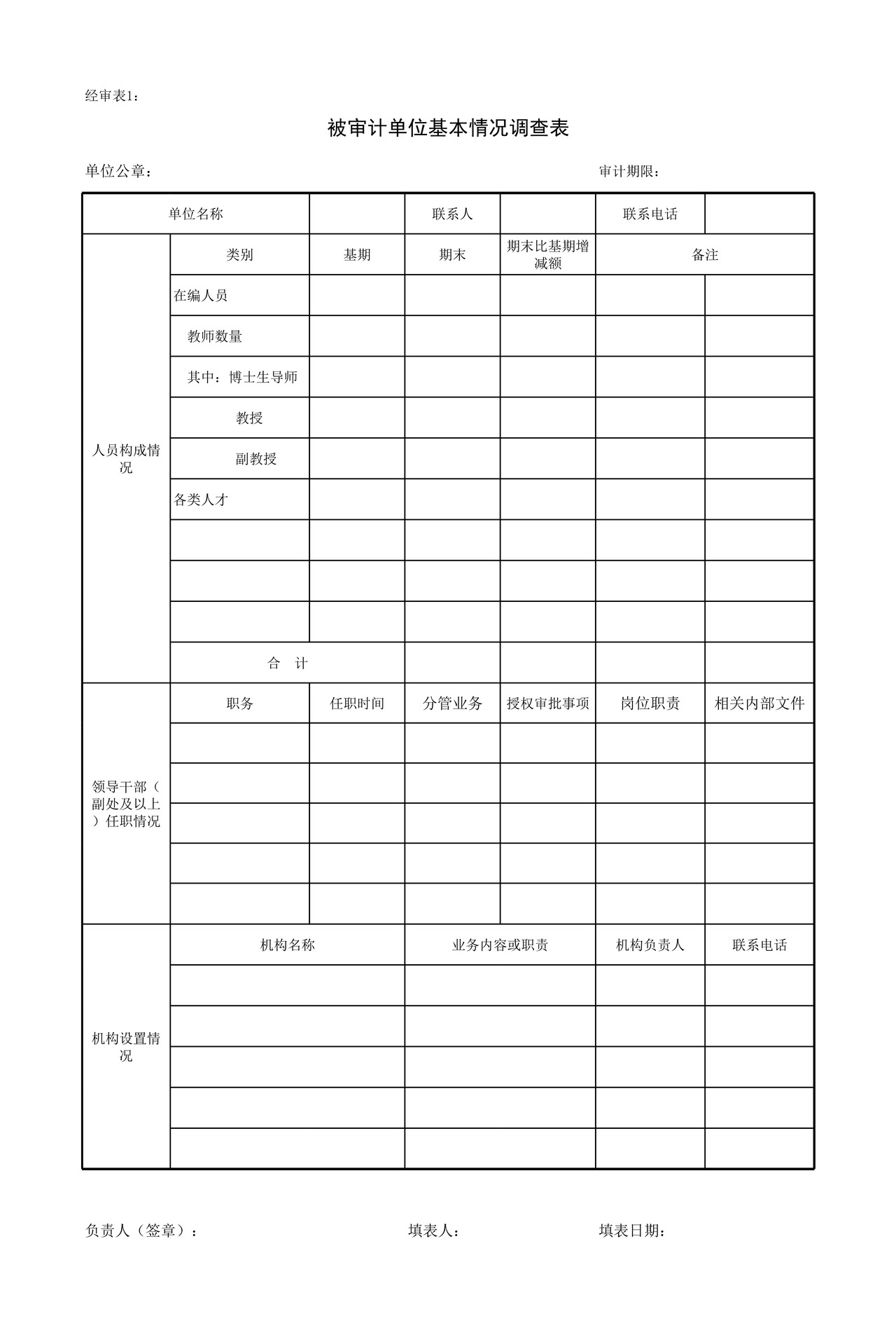 经济责任审计调查表