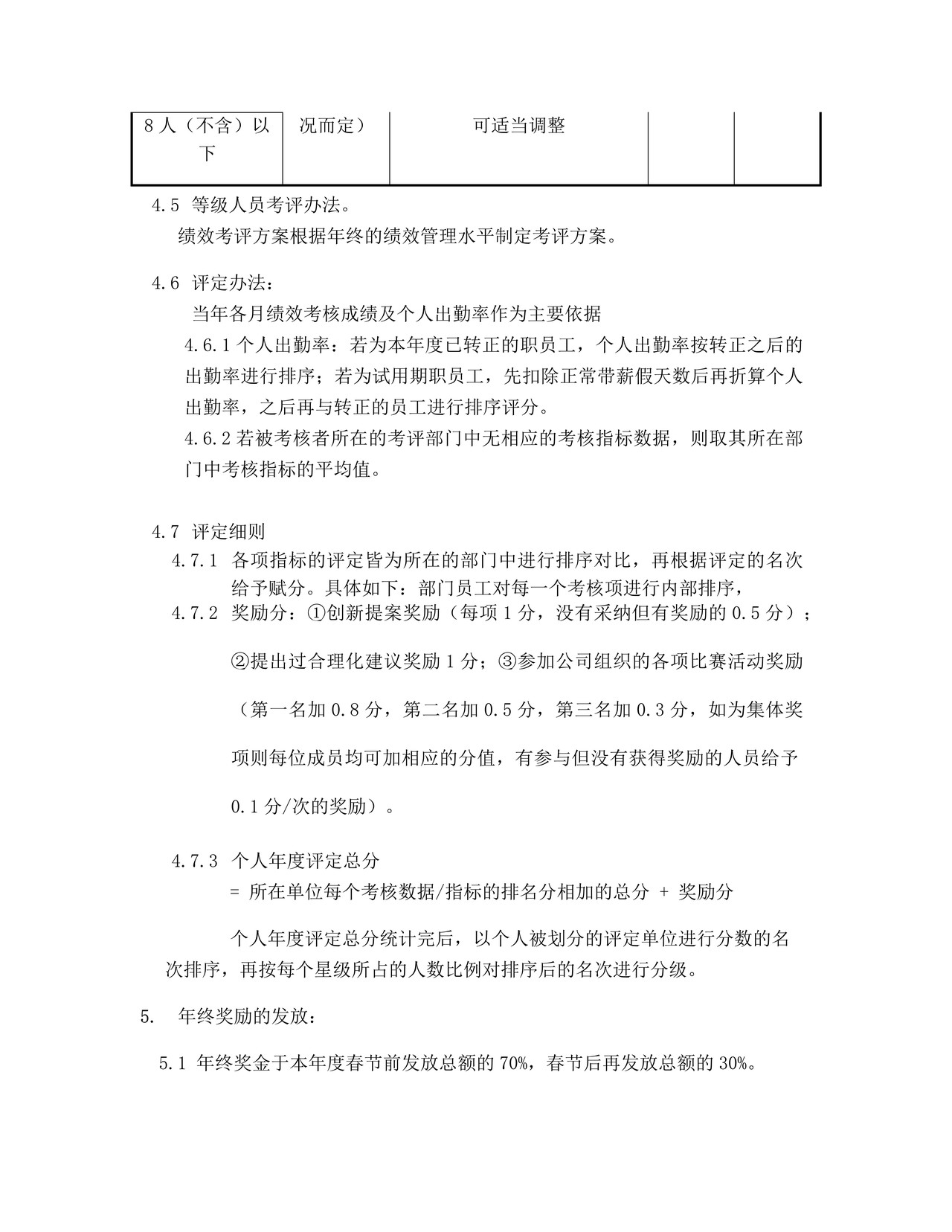年终奖实施方案（评定方法，计算方案）