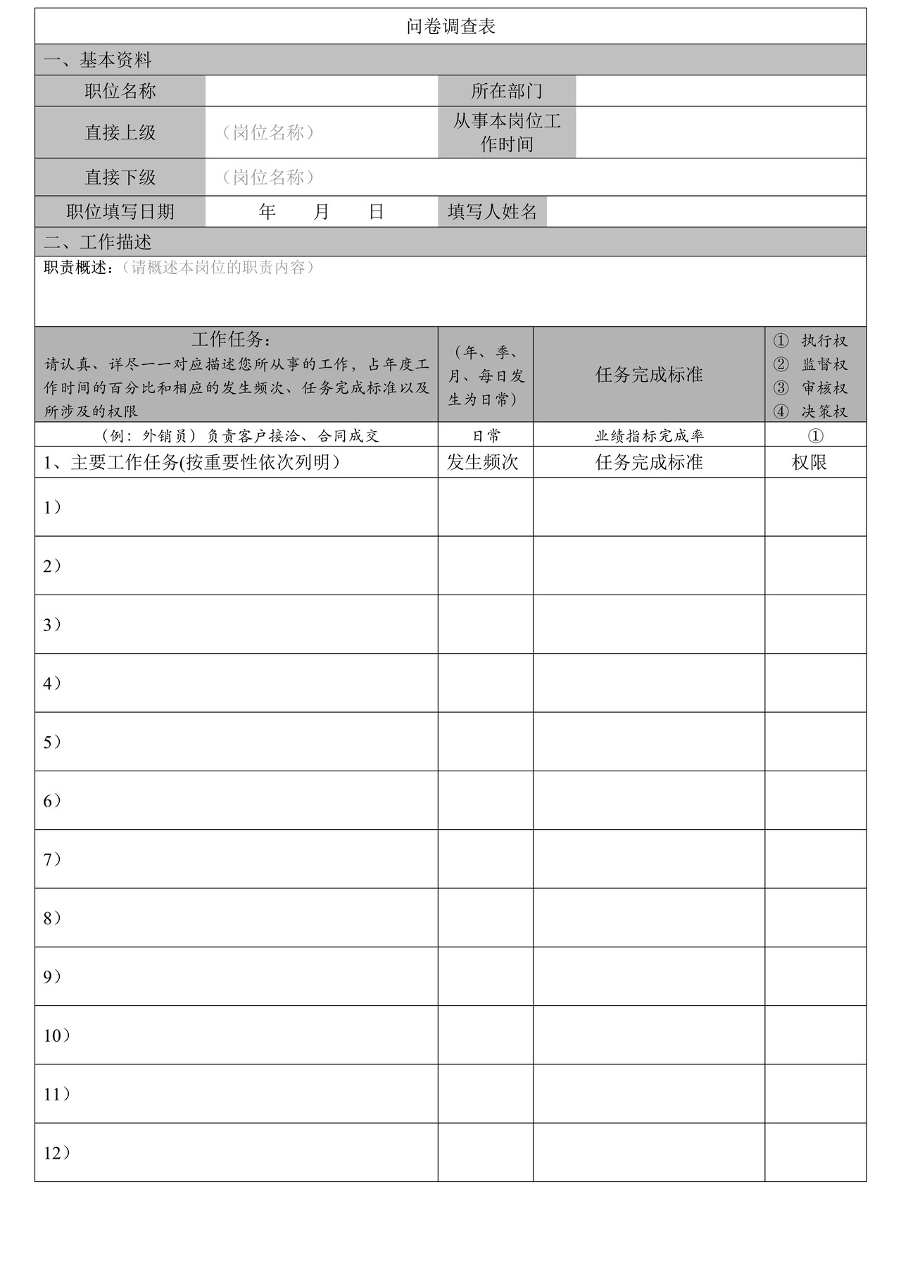 岗位说明书调查问卷