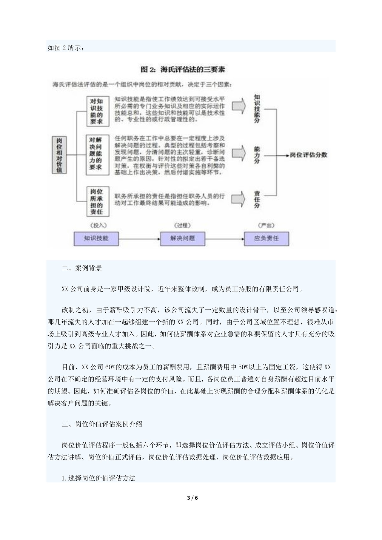 详细的岗位评估方法
