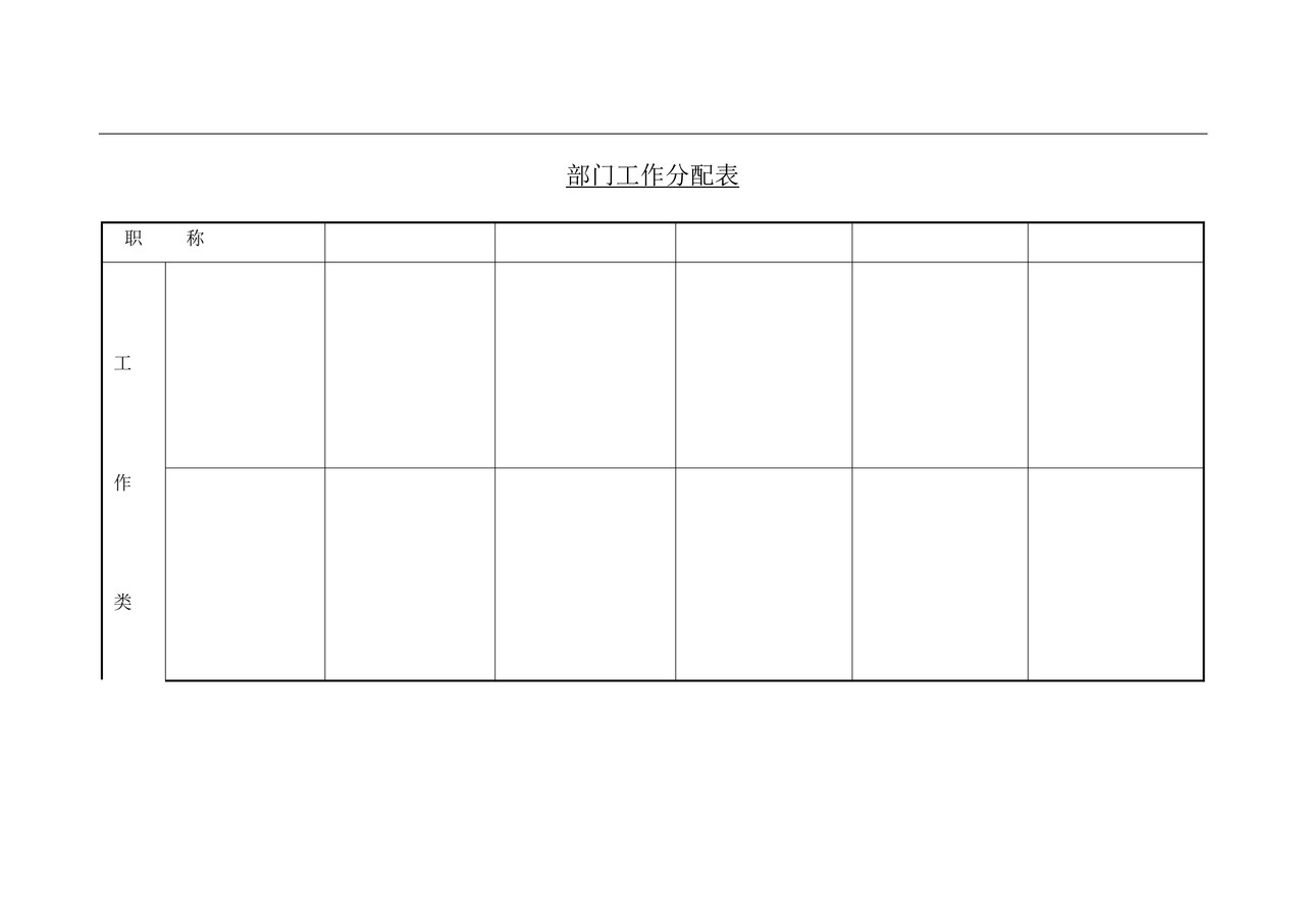 企业员工职务分配表格模板