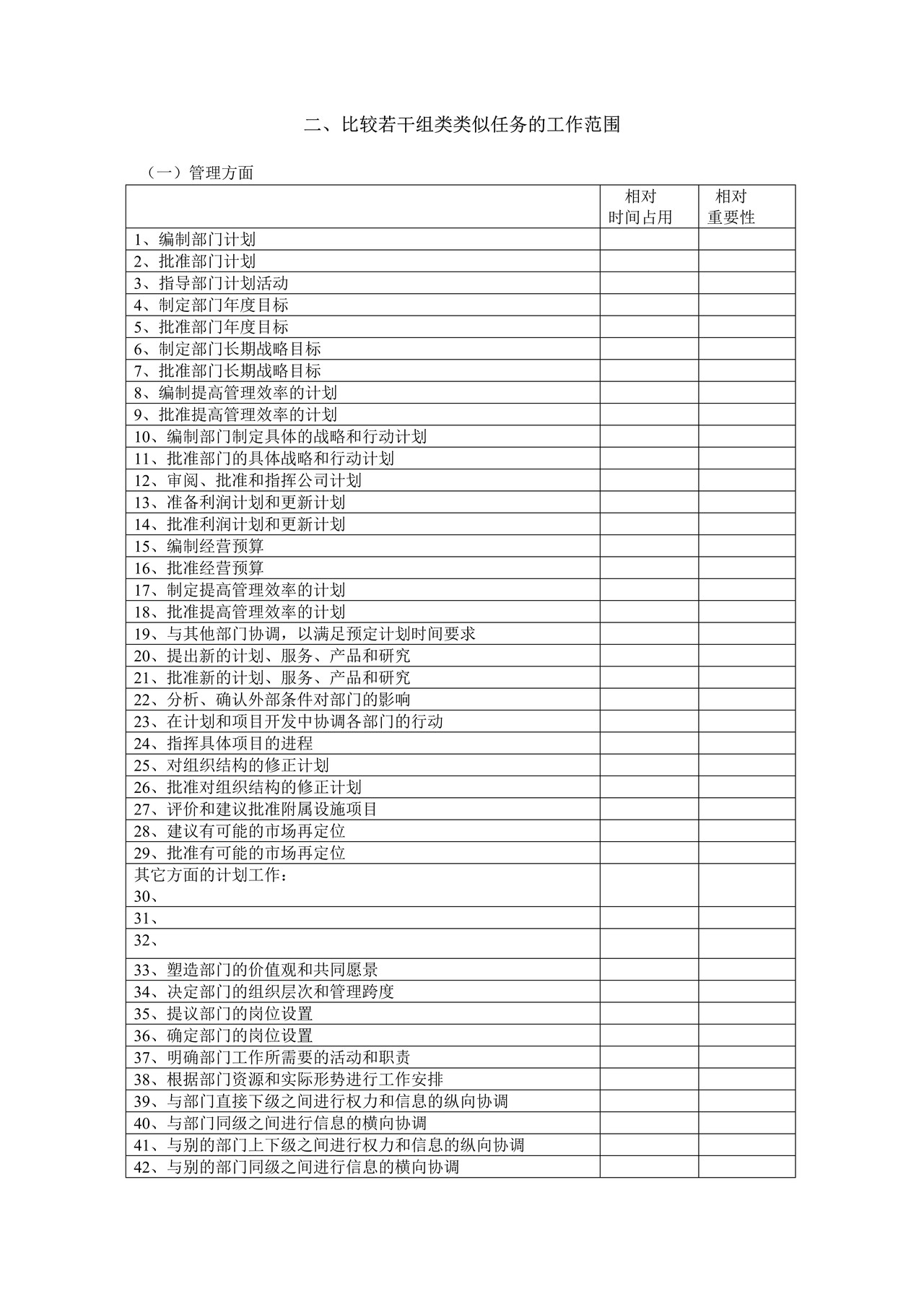职务分析调查表-模板4
