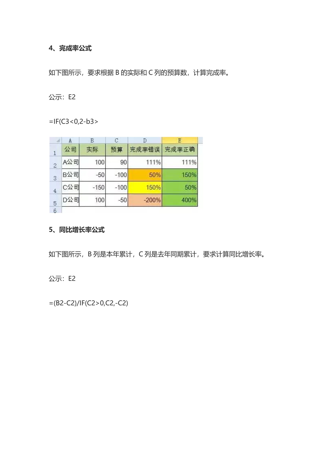 财务常用21个Excel公式汇总