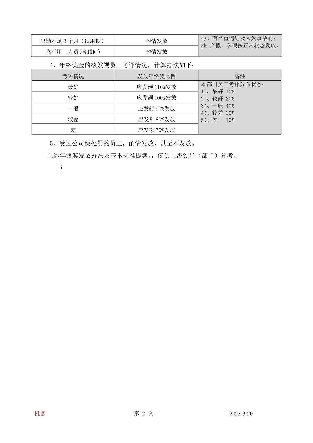 年终奖金发放暂行提案(适用于主管级(含)以下)