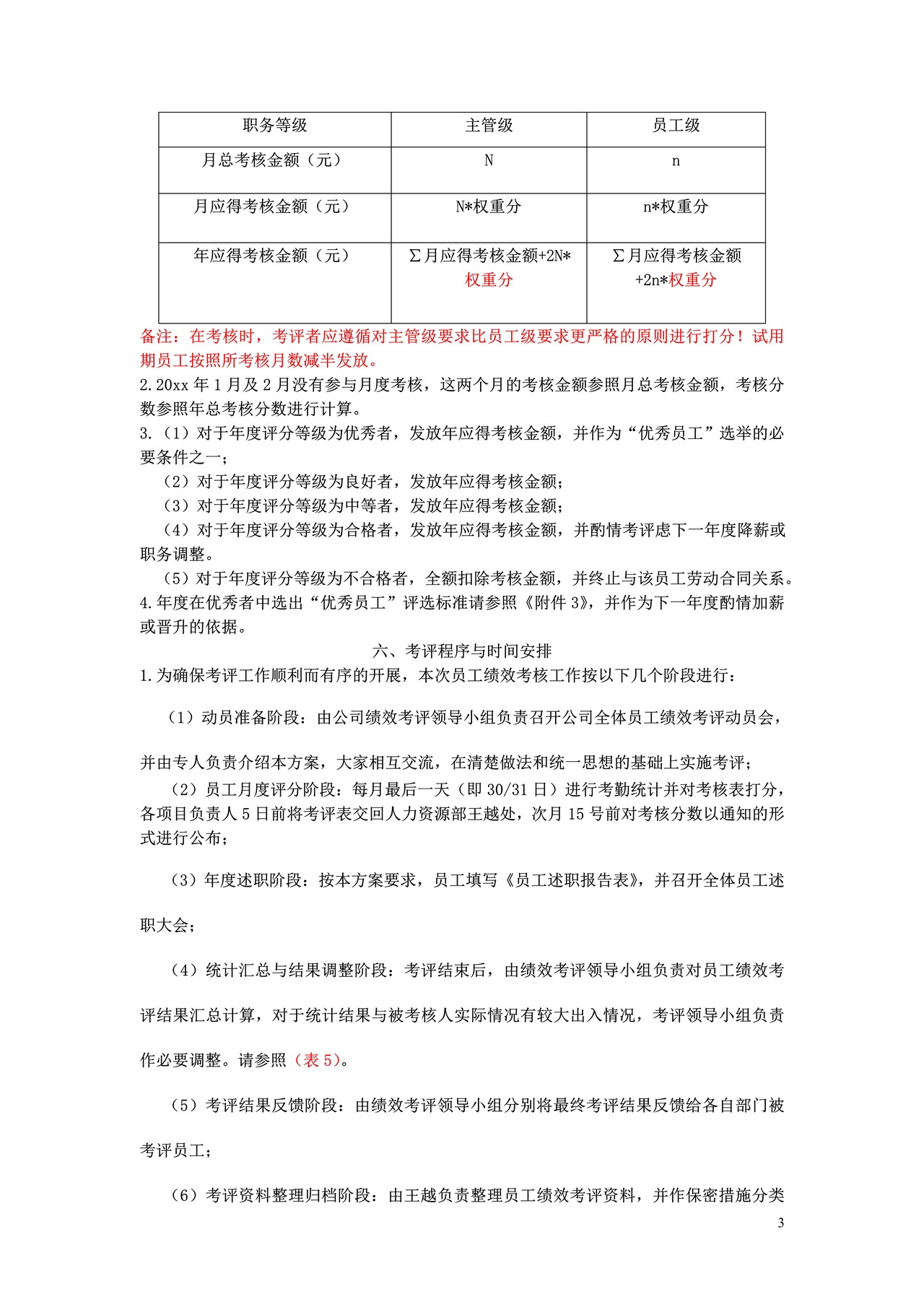 年度薪酬福利体系及优秀员工评选方案