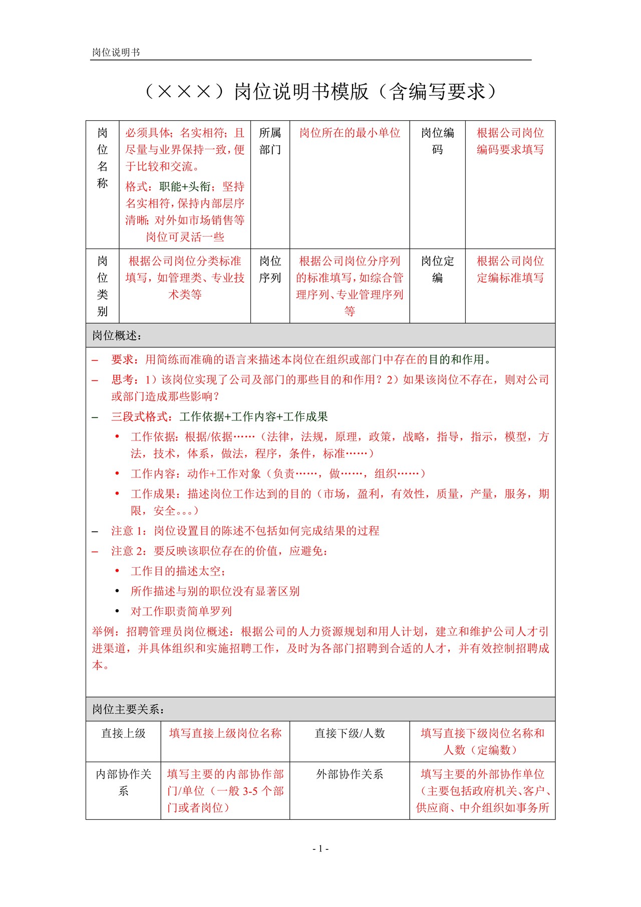 岗位说明书模板（含编写要求）