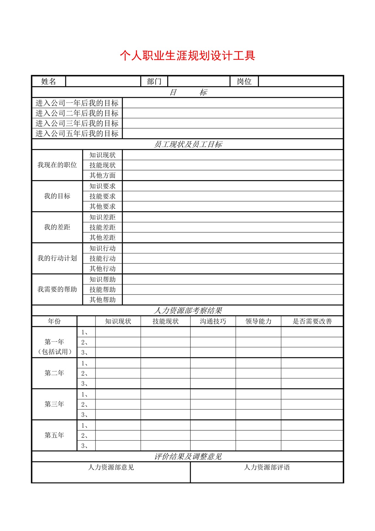个人职业生涯规划设计工具