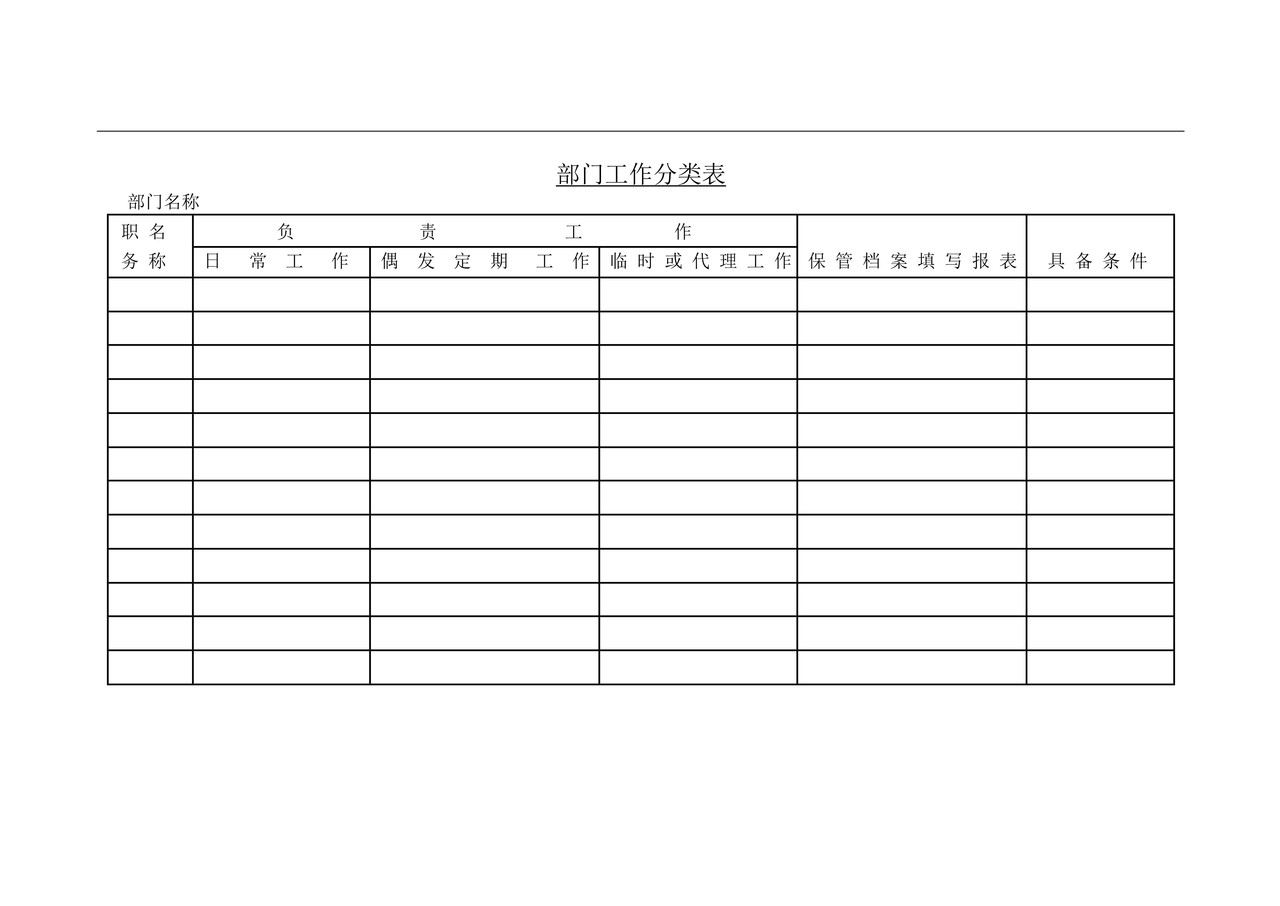 企业员工职务分配表格模板