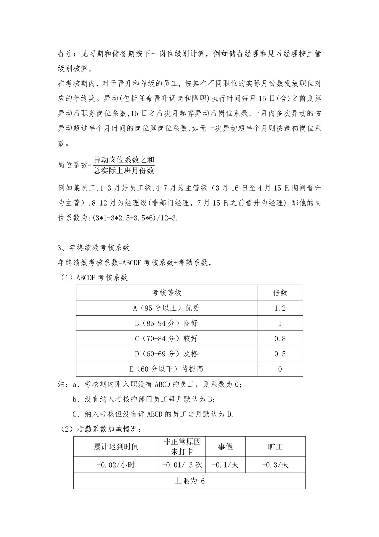员工年终奖分配方案（规范行政文件）