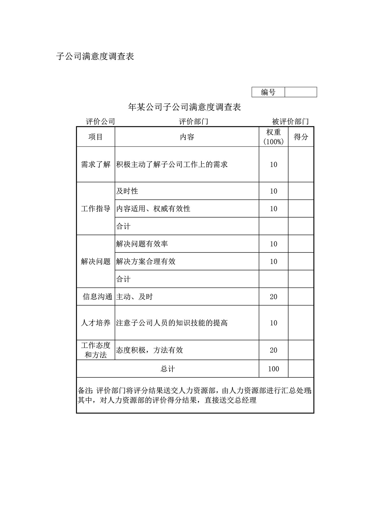 子公司满意度调查表