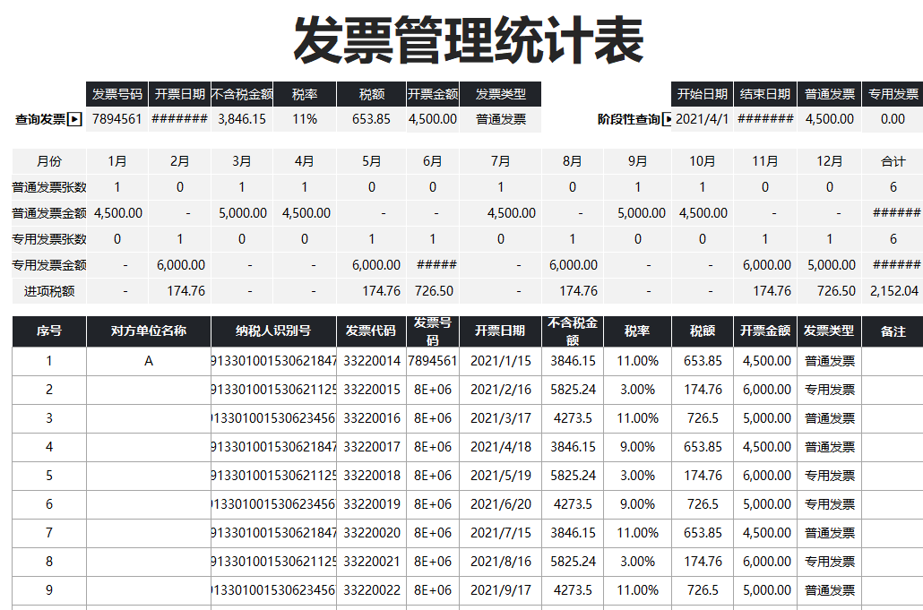 发票管理统计表