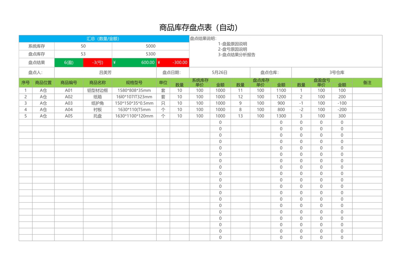 商品库存盘点表（自动）