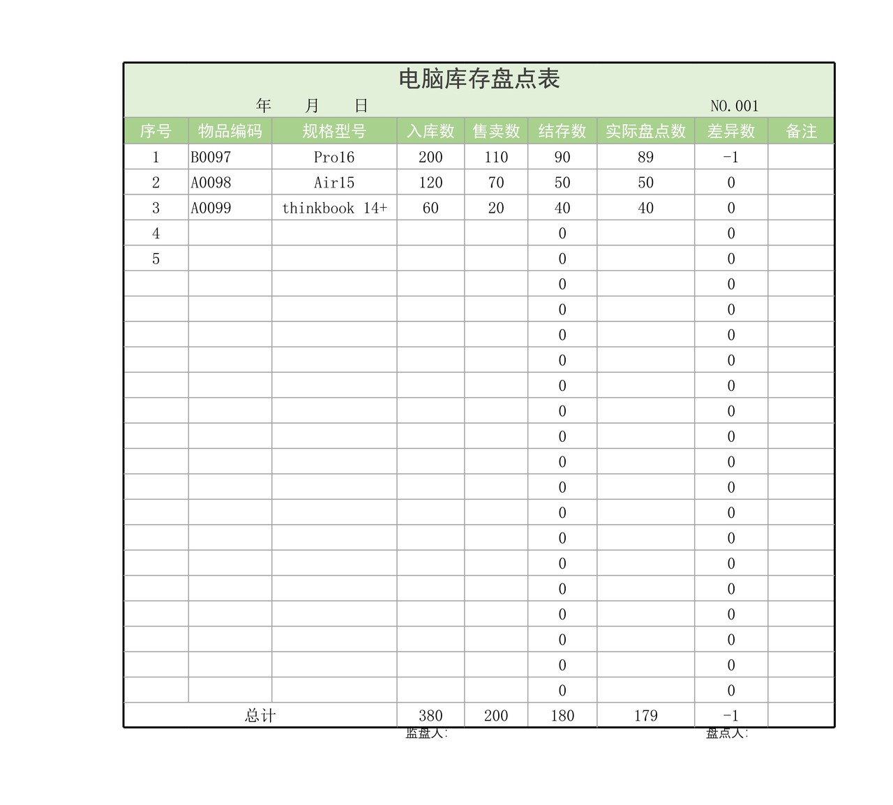 电脑库存盘点表