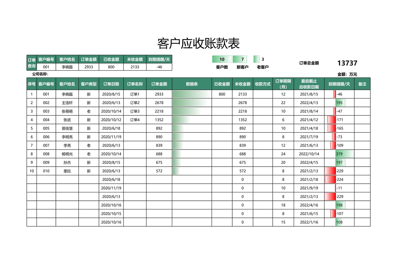 客户应收账款表