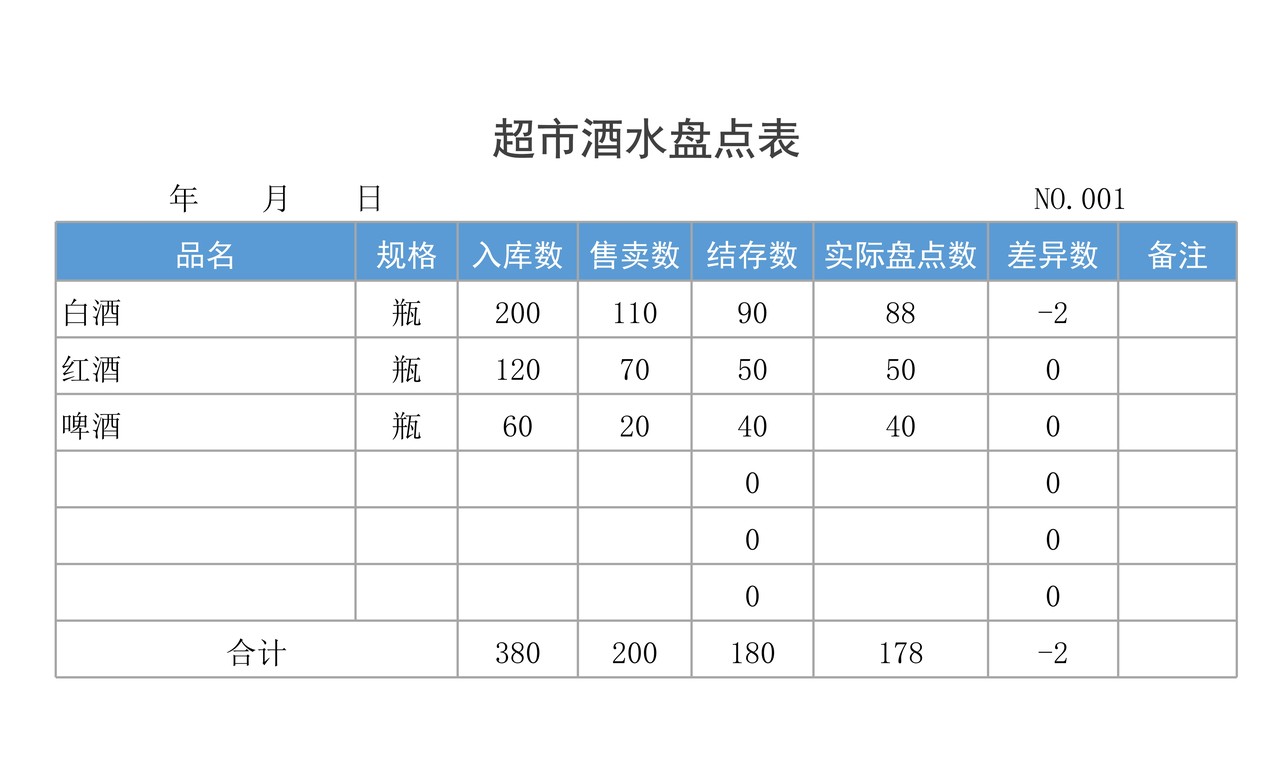 超市酒水盘点表