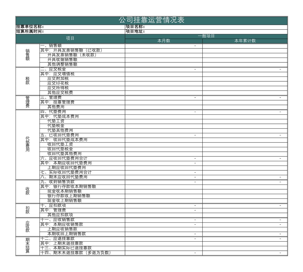 公司挂靠运营情况表