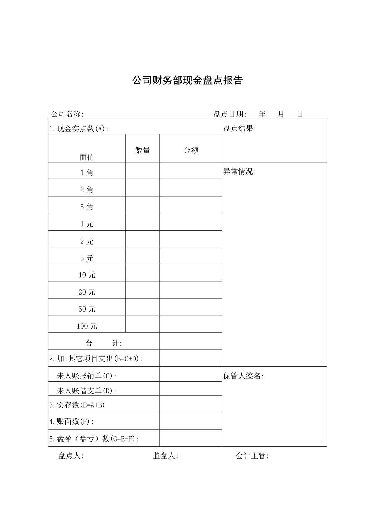 公司财务部现金盘点报告