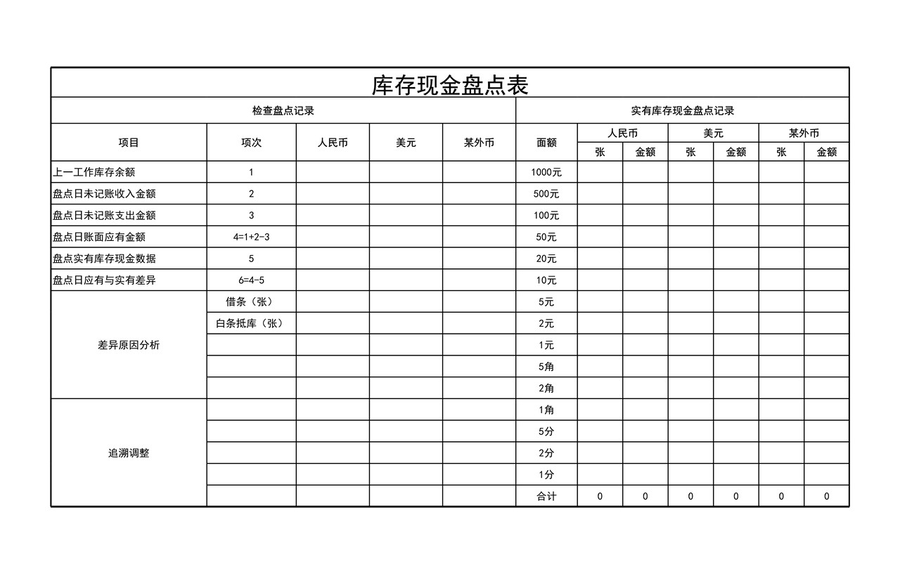 库存现金盘点表-自动统计
