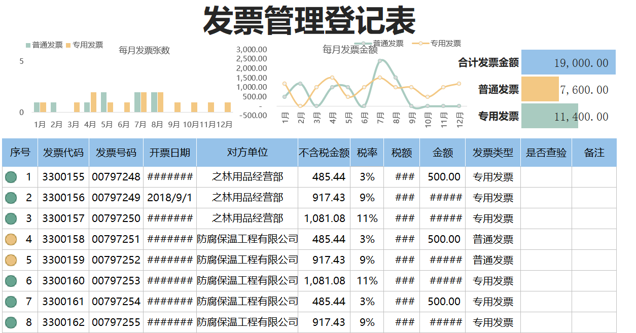 发票管理登记表