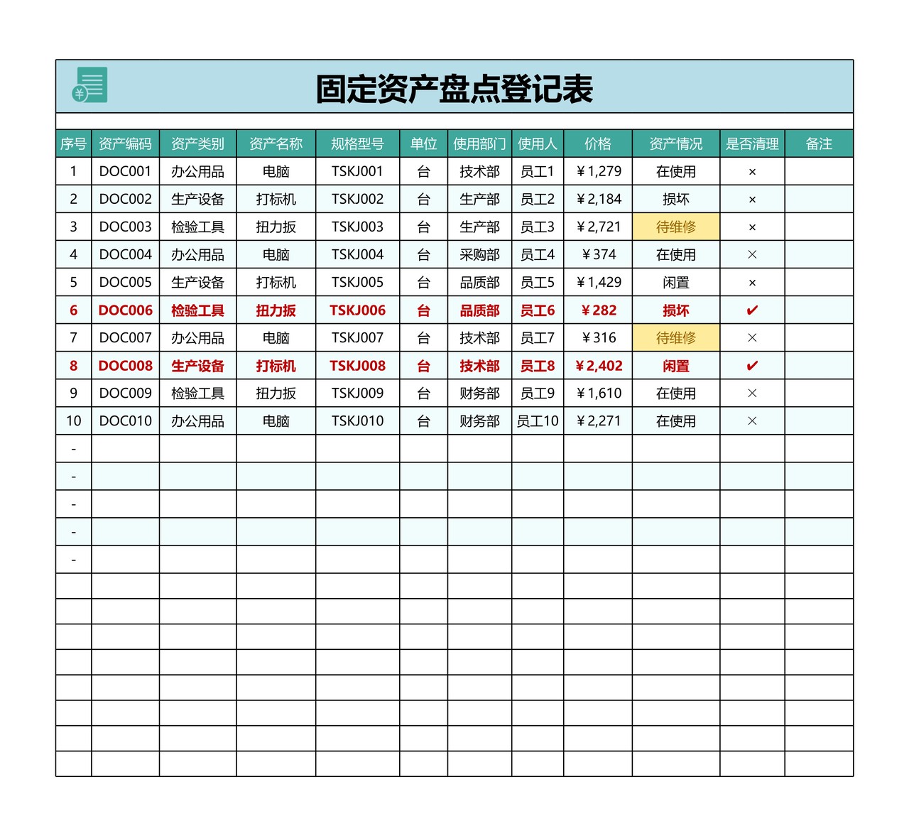 固定资产盘点明细表