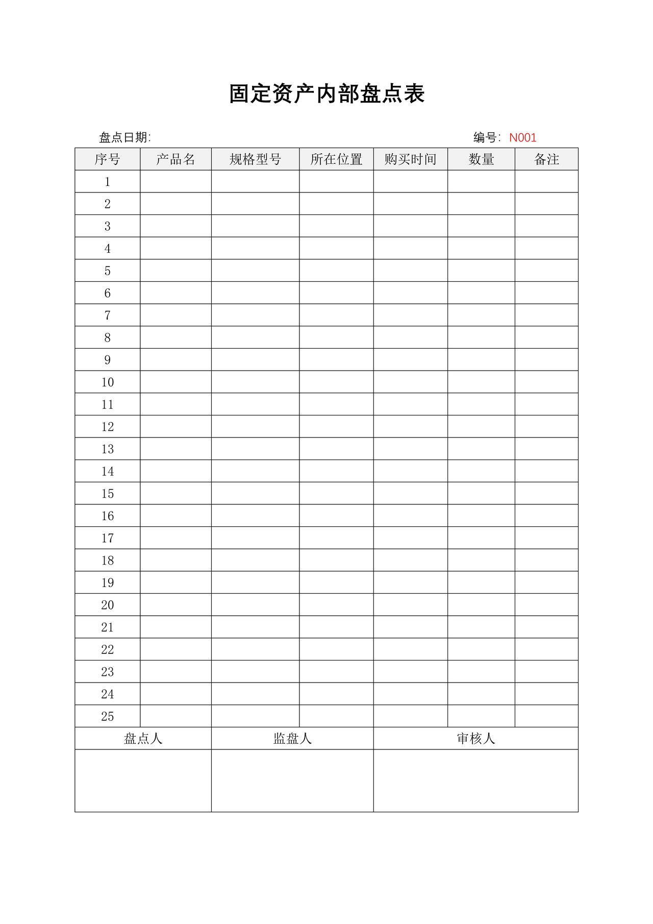 固定资产内部盘点表