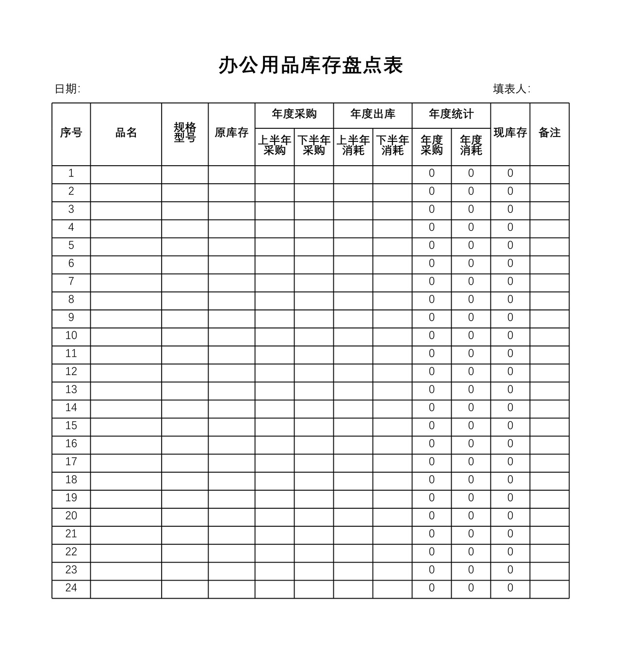 办公用品库存盘点表