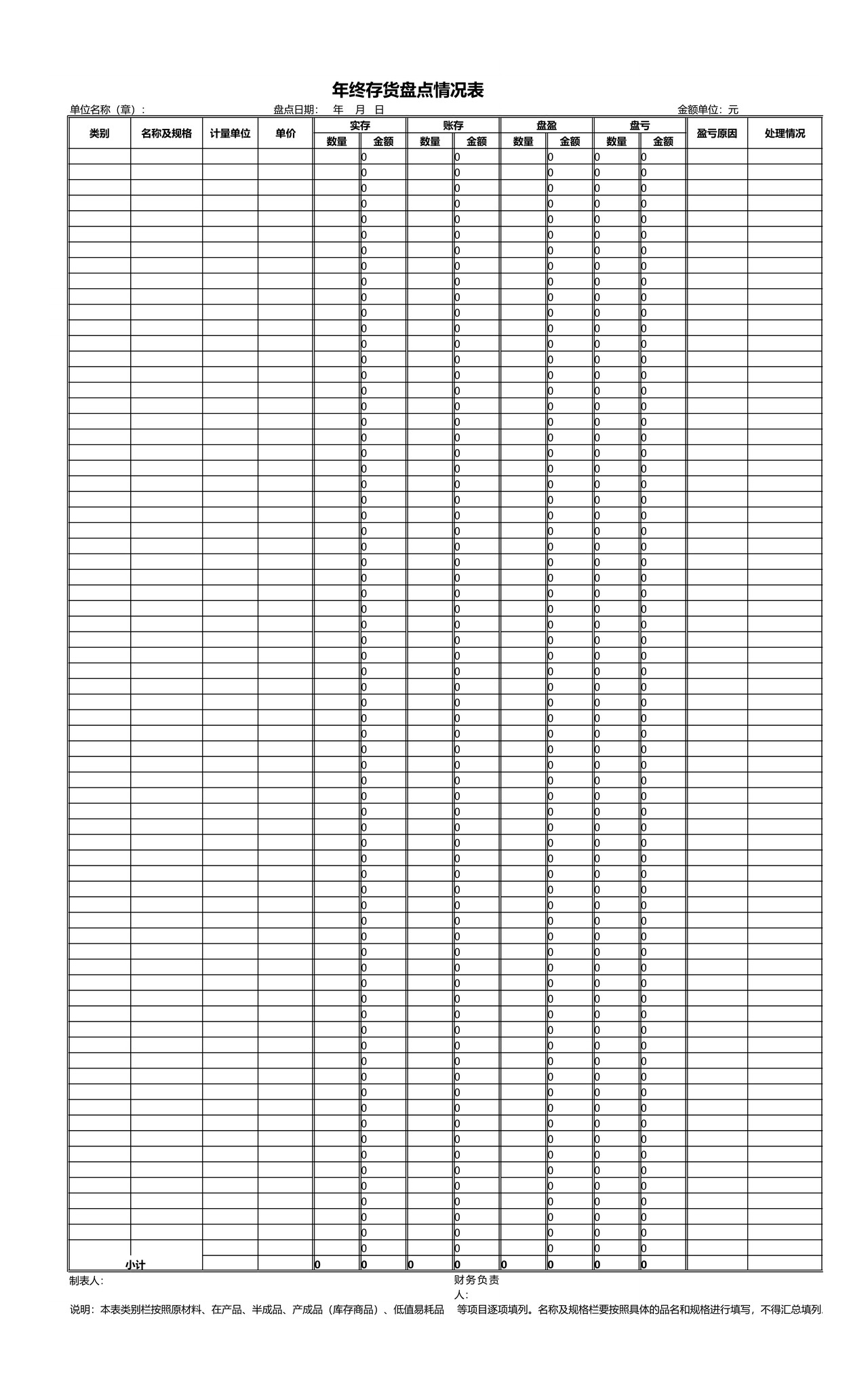 年终存货盘点表