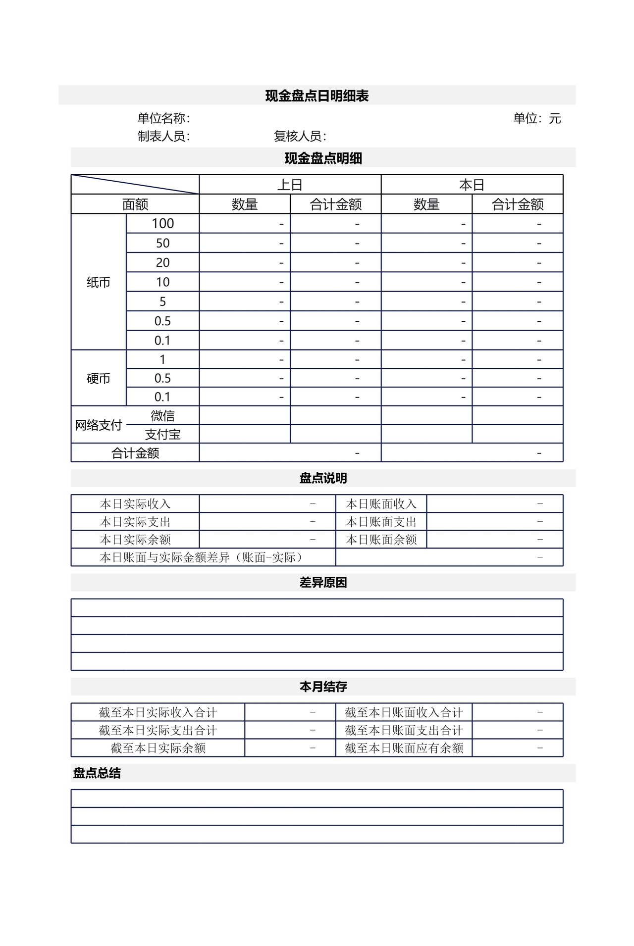 每日店铺收入现金盘点汇总表