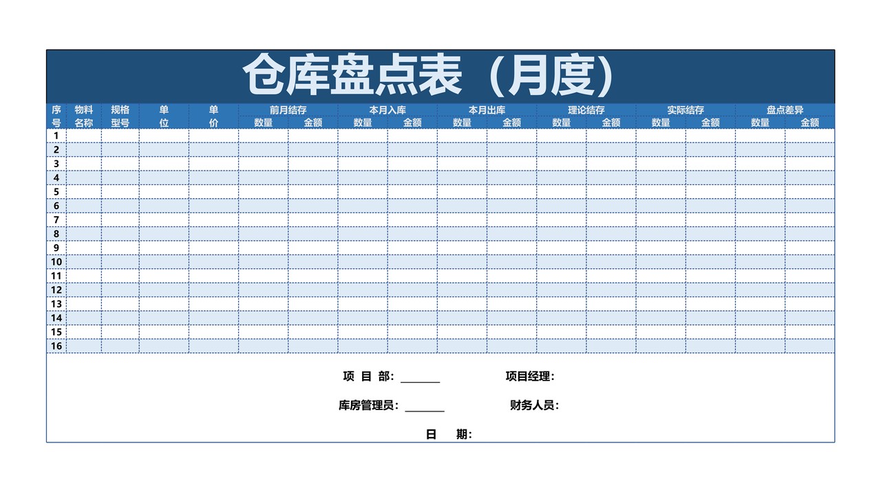 仓库盘点表（月度）