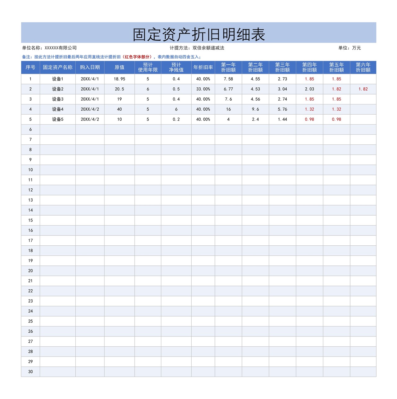 固定资产折旧明细表