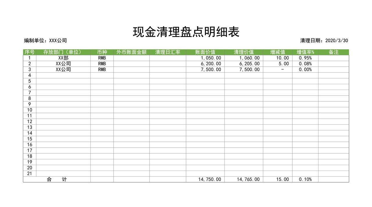 现金清理盘点明细表