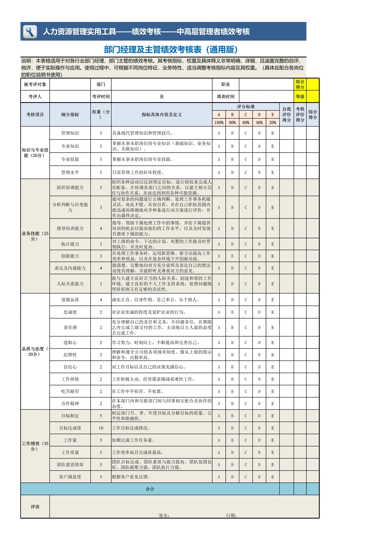 部门经理及主管绩效考核表(通用)