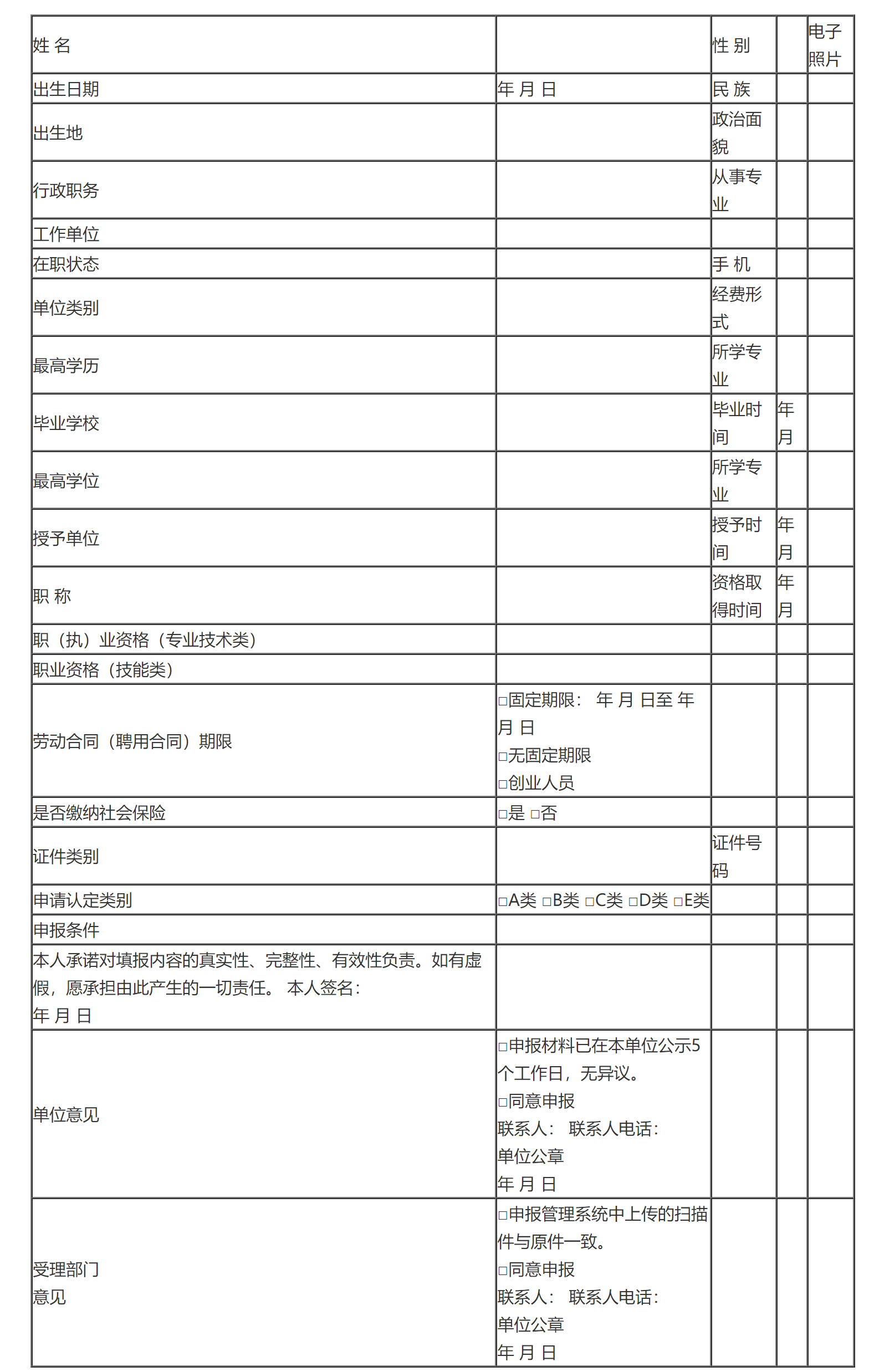 中共合肥市委组织部 合肥市人力资源和社会保障局关于印发《合肥市高层次人才分类认定办法 (试行)》的通知-1