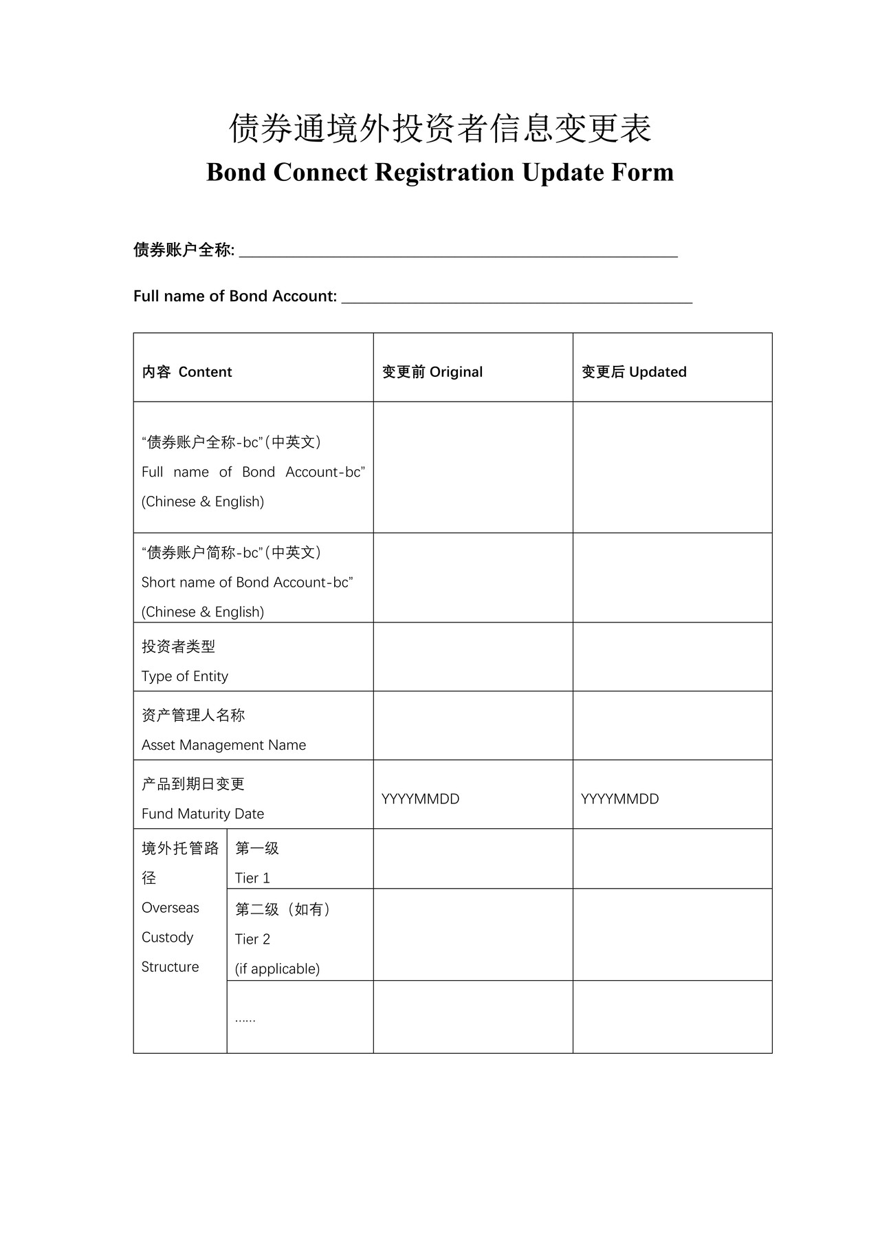 债券通境外投资者信息变更表