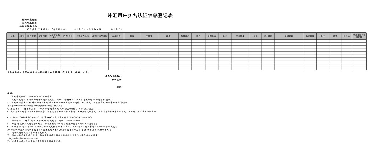 外汇用户实名认证信息登记表