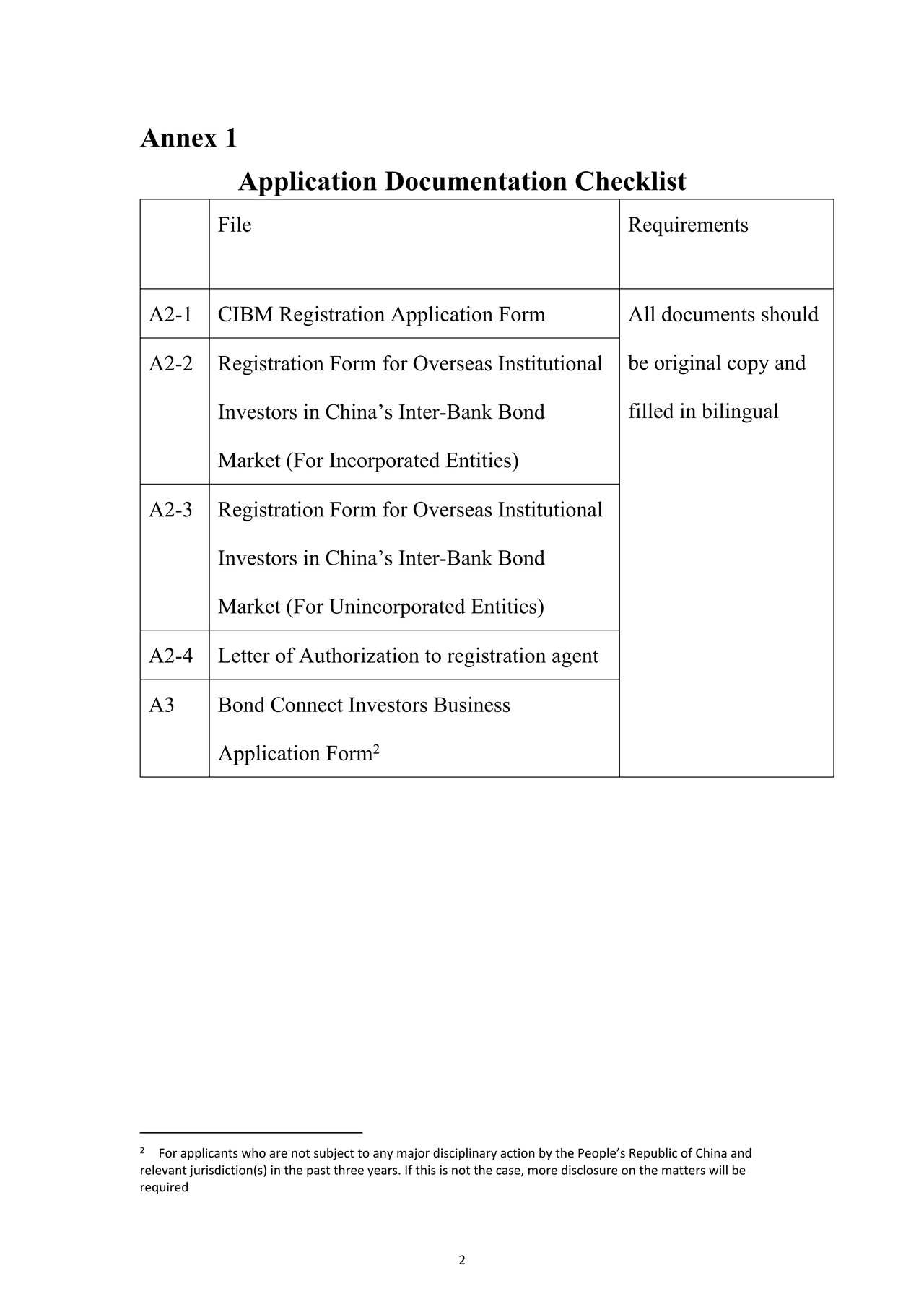 债券通境外投资者入市申请材料清单