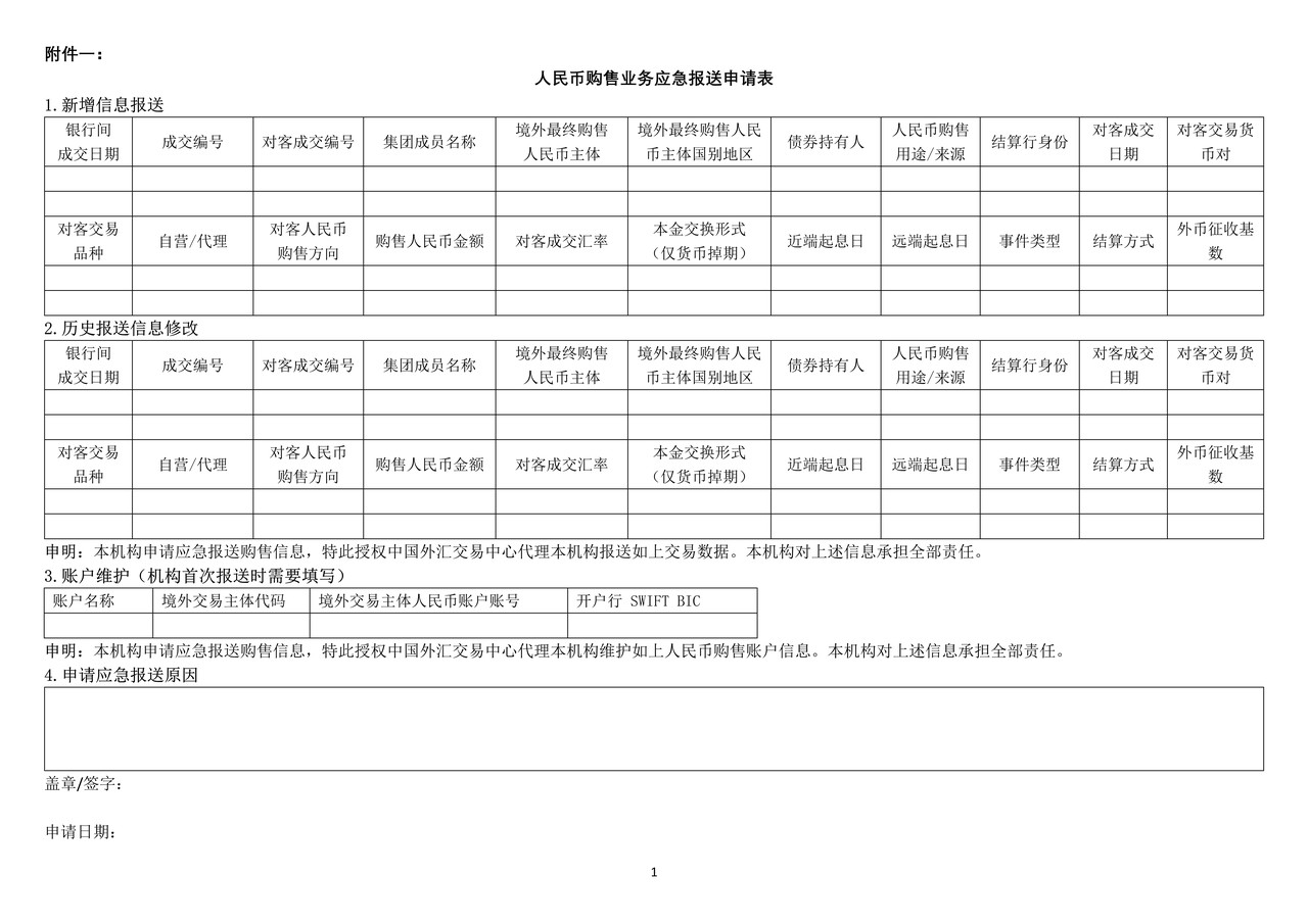 人民币购售业务应急报送申请表