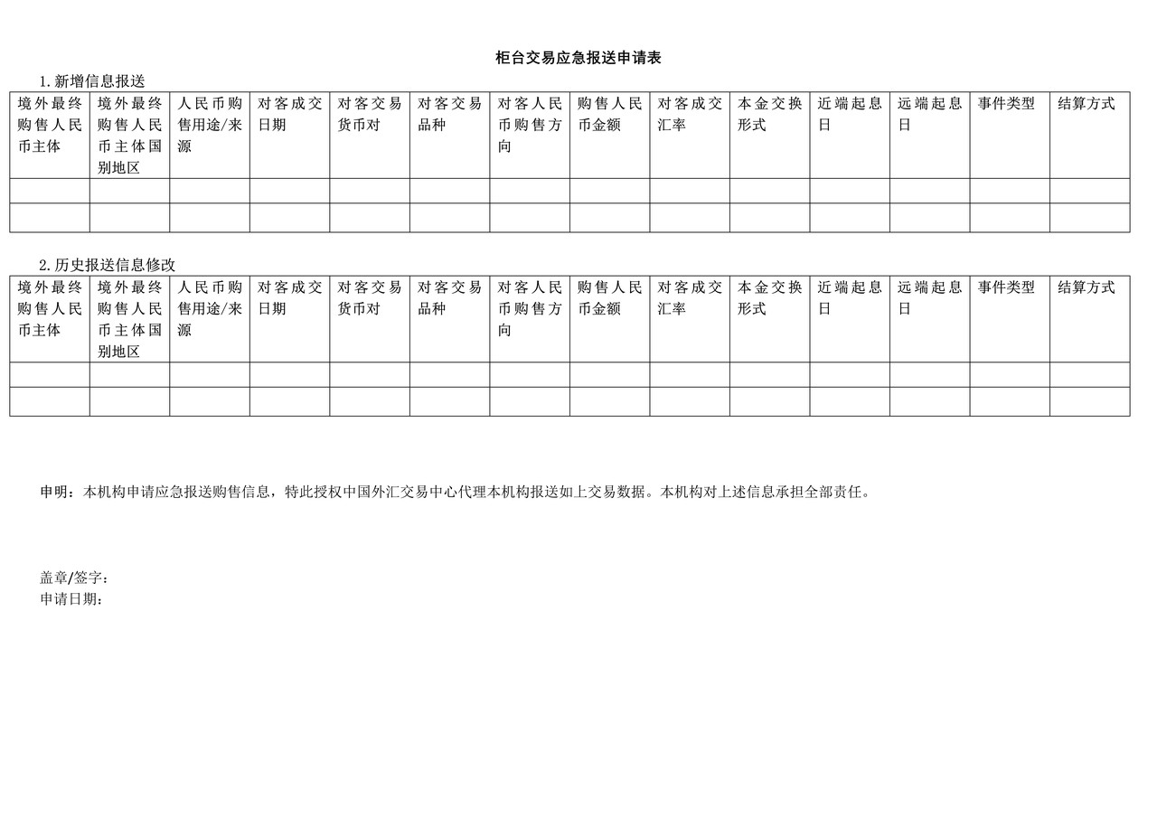 柜台交易应急报送申请表