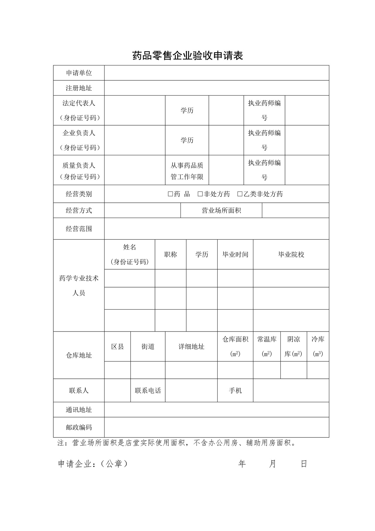 新开办：药品零售企业验收（筹建后）申请表
