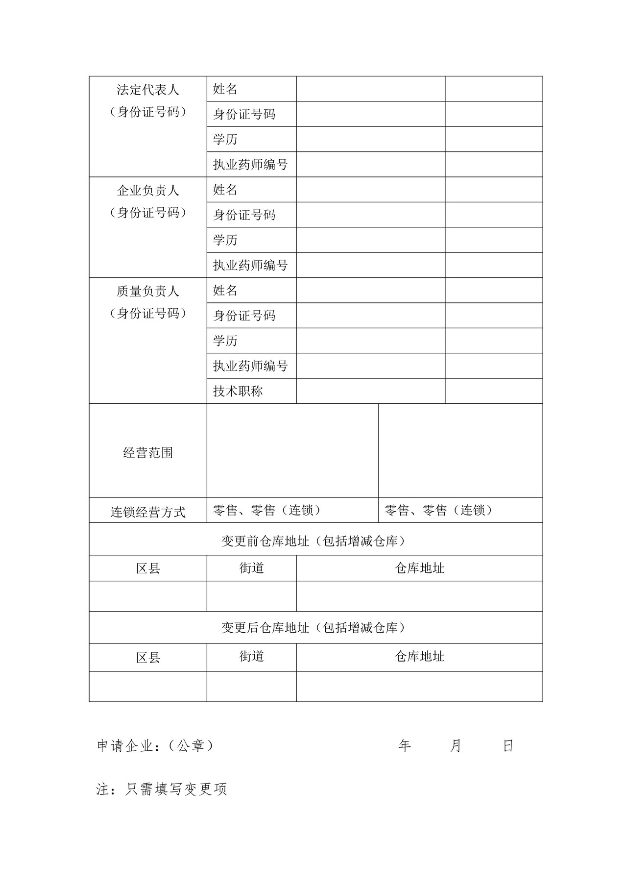 变更：药品零售企业变更申请表