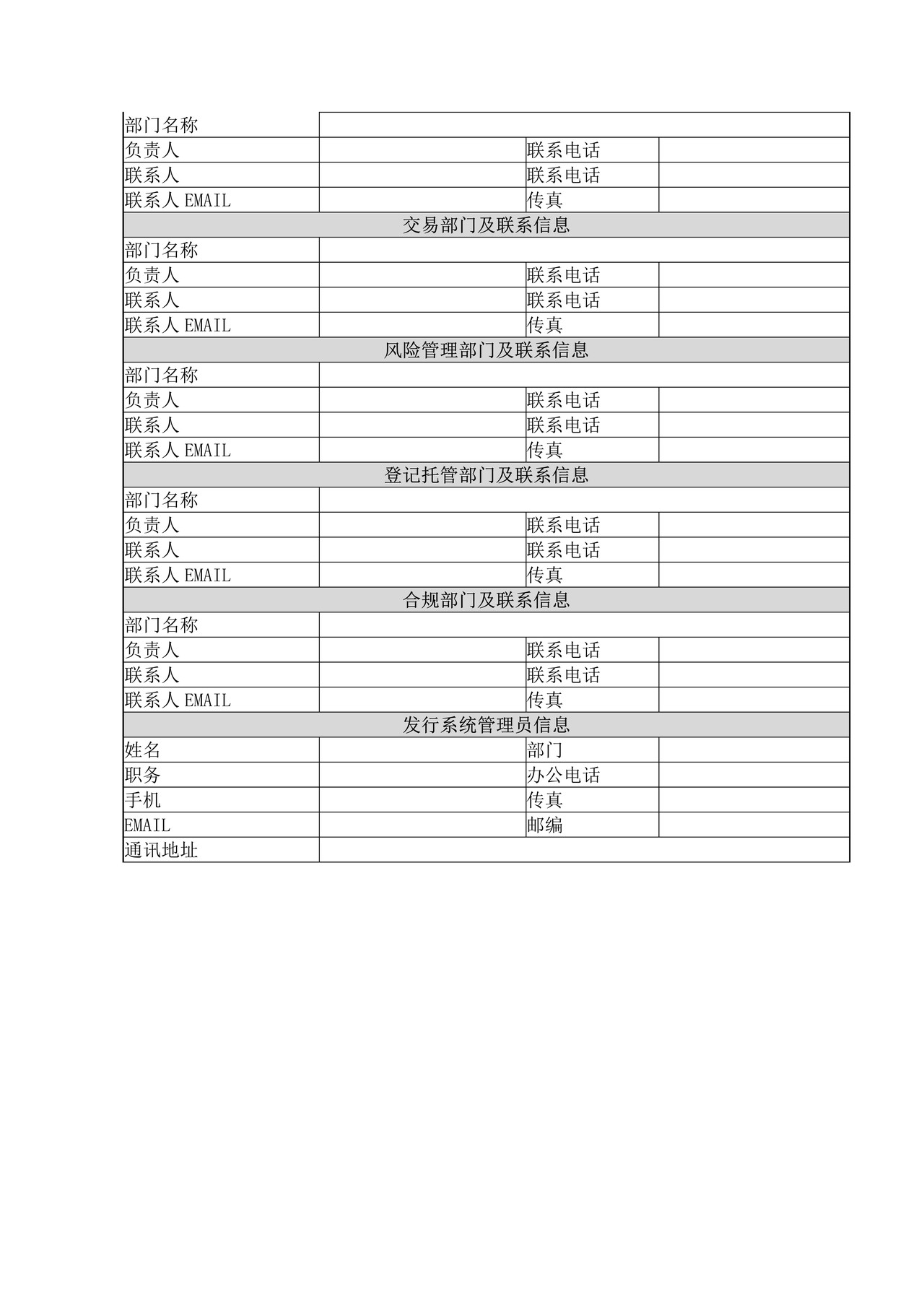 全国银行间同业拆借中心同业存单发行人基本情况表