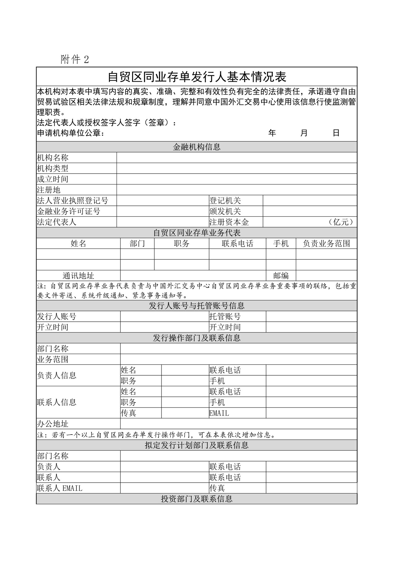 自贸区同业存单发行人基本情况表